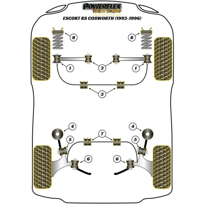 Powerflex Front Inner Track Control Arm Bush 2