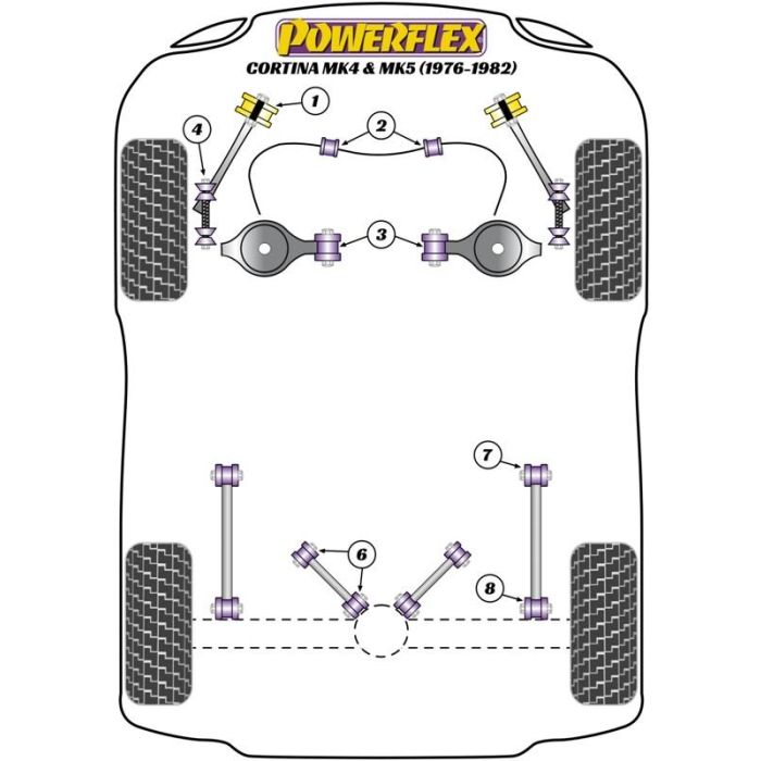 Powerflex Front Inner Lower Arm Bush 1 Powerflex Front Inner Lower Arm Bush 1