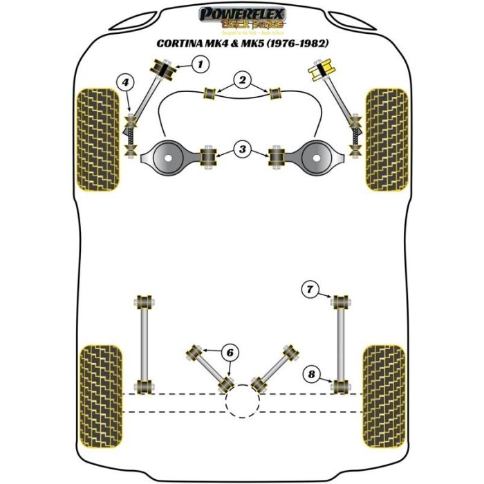 Powerflex Front Inner Lower Arm Bush 2 Powerflex Front Inner Lower Arm Bush 2