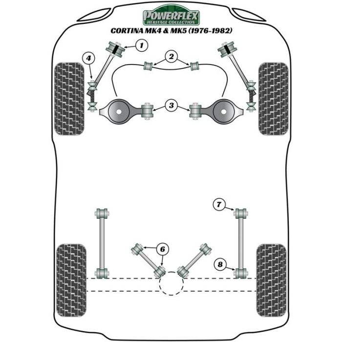 Powerflex Front Inner Lower Arm Bush 3 Powerflex Front Inner Lower Arm Bush 3