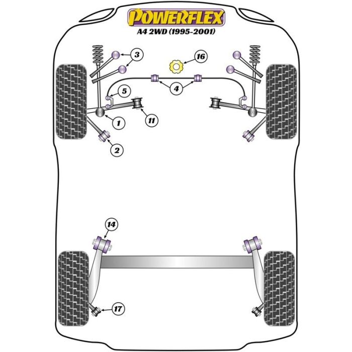 Powerflex Front Anti Roll Bar Link Bush 1 Powerflex Front Anti Roll Bar Link Bush 1