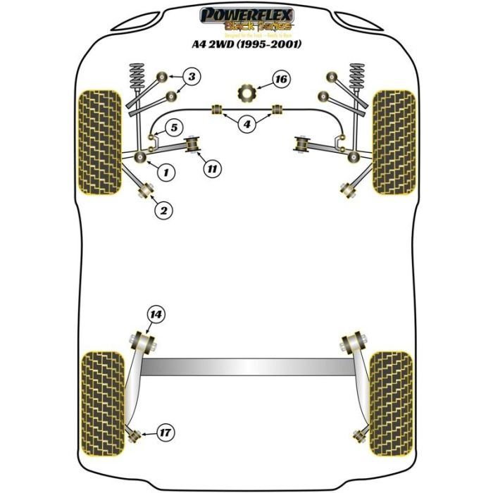 Powerflex Front Anti Roll Bar Link Bush 2 Powerflex Front Anti Roll Bar Link Bush 2