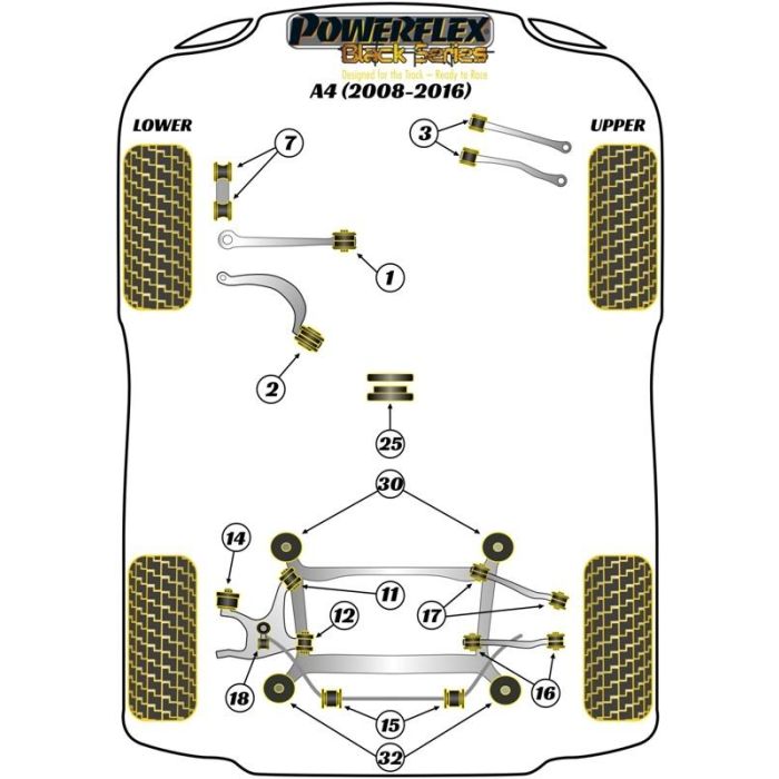 Powerflex Front Lower Radius Arm To Chassis Bush Caster Adjustable 2 Powerflex Front Lower Radius Arm To Chassis Bush Caster Adjustable 2