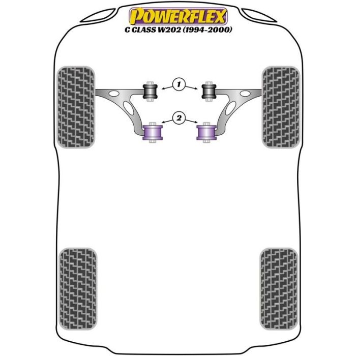 Powerflex PFF40-602BLK Delantero Track Brazo De Suspension Trasero Silentblock Poliuretano Negro