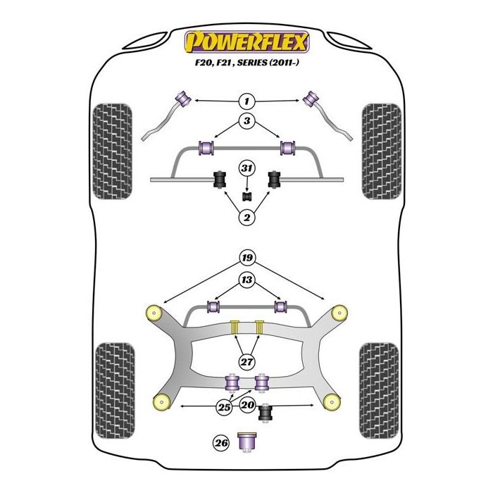 Powerflex Delantero Barra Estabilizadora Silentblock 25 mm PFF5-1903-25BLK Poliuretano Alta Rendimiento