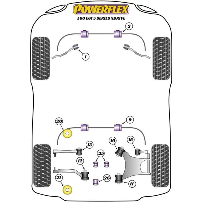 Powerflex Front Radius Arm To Chassis Bush 3 Powerflex Front Radius Arm To Chassis Bush 3
