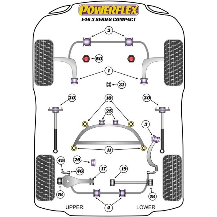 Powerflex Silentblock Trasero Del Trapecio Delantero., Aluminium Outer 1 Powerflex Silentblock Trasero Del Trapecio Delantero., Aluminium Outer 1