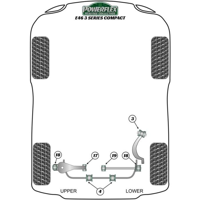 Powerflex Silentblock Trasero Del Trapecio Delantero., Aluminium Outer 3 Powerflex Silentblock Trasero Del Trapecio Delantero., Aluminium Outer 3