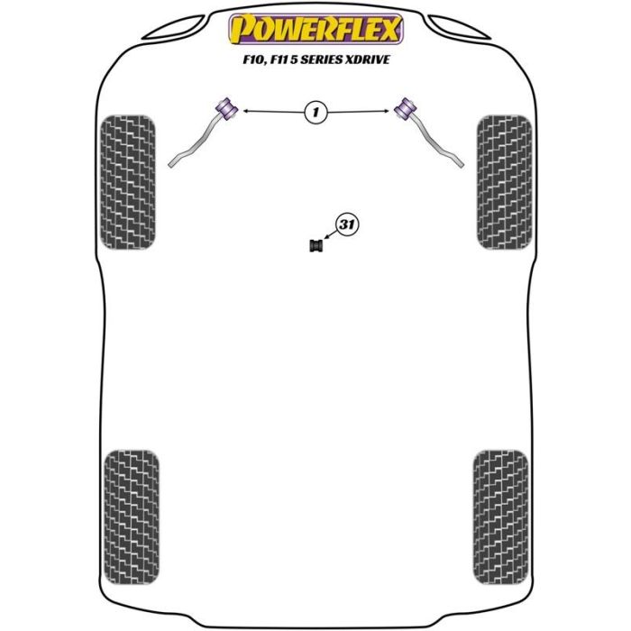 Powerflex Front Radius Arm To Chassis Bush 1 Powerflex Front Radius Arm To Chassis Bush 1