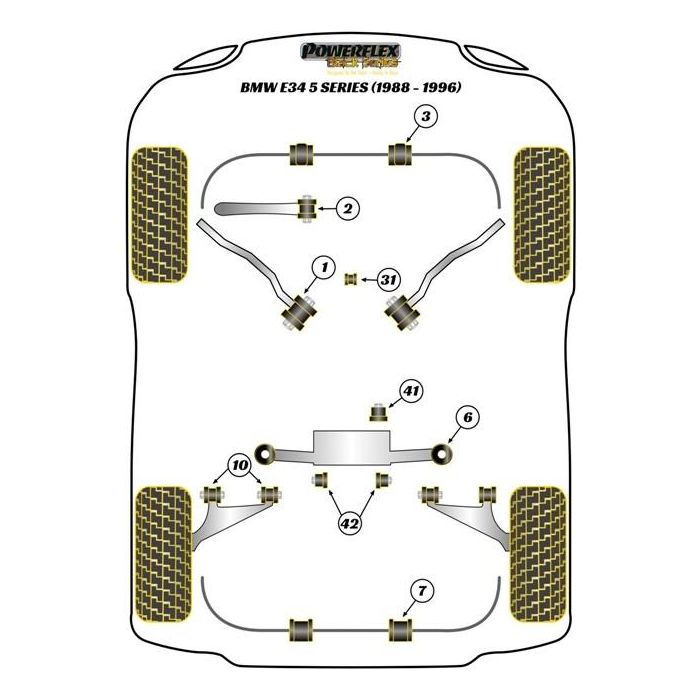 Powerflex Front Inner Tca Bush 2 Powerflex Front Inner Tca Bush 2