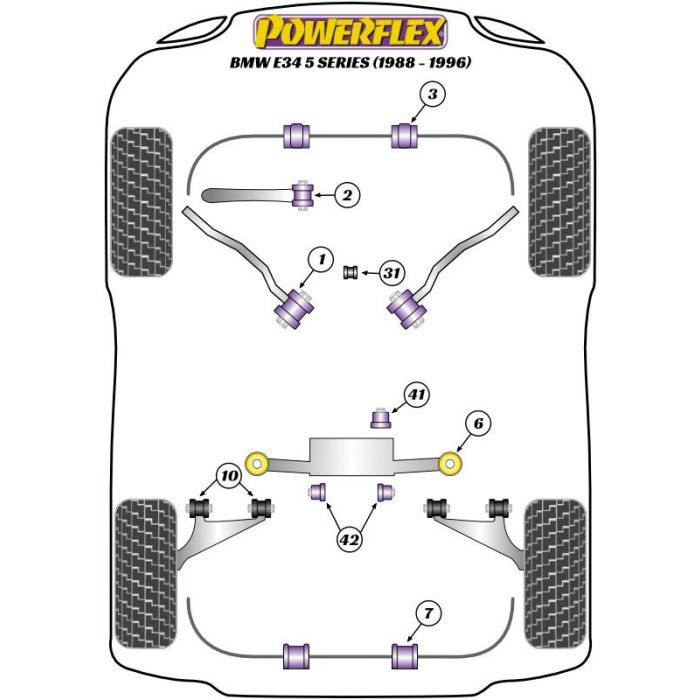 Powerflex Front Inner Tca Bush 3 Powerflex Front Inner Tca Bush 3