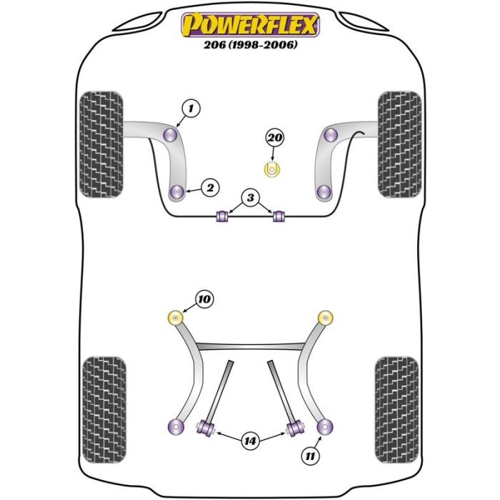 Powerflex Silentblock De La Barra Estabilizadora Delantera To Chassis Bush 22 mm 1 Powerflex Silentblock De La Barra Estabilizadora Delantera To Chassis Bush 22 mm 1