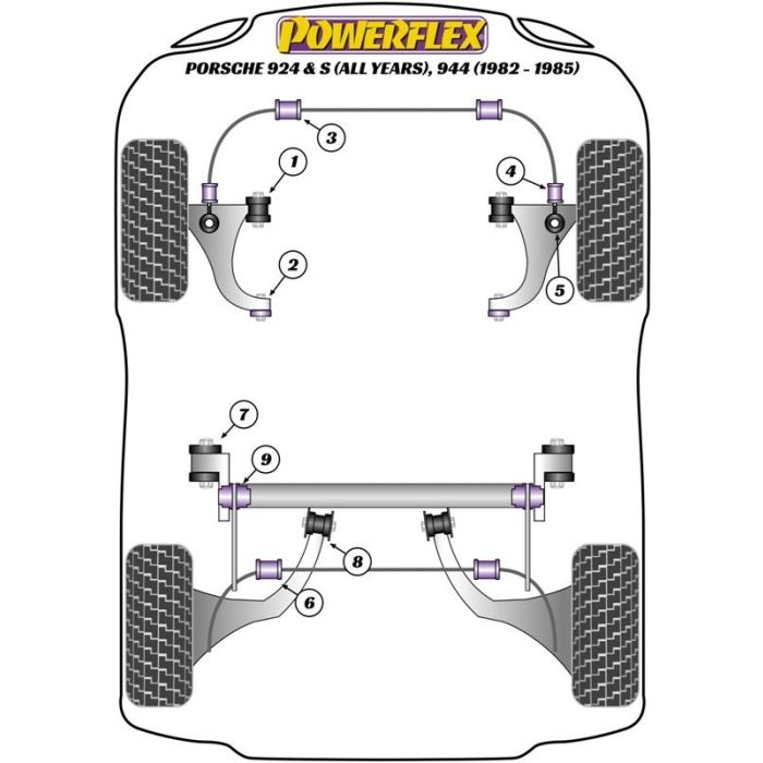 Powerflex Front Anti Roll Bar To End Link 23 mm 1 Powerflex Front Anti Roll Bar To End Link 23 mm 1