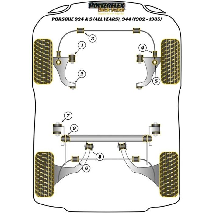 Powerflex Front Anti Roll Bar To End Link 23 mm 2 Powerflex Front Anti Roll Bar To End Link 23 mm 2