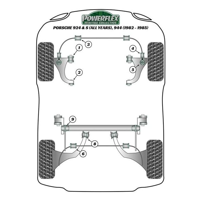Powerflex Front Anti Roll Bar To End Link 23 mm 3 Powerflex Front Anti Roll Bar To End Link 23 mm 3