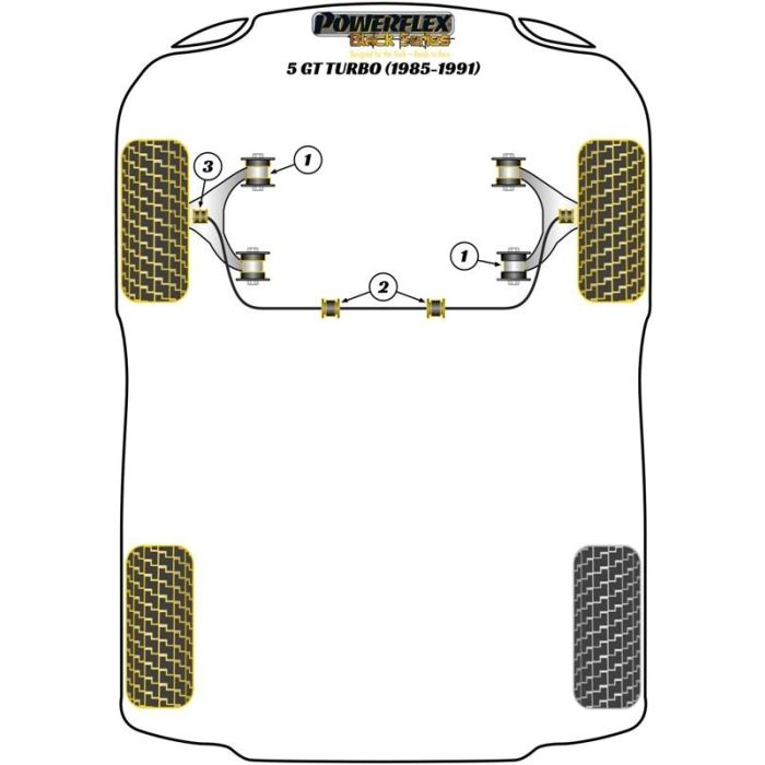 Powerflex Front Anti Roll Bar Inner Mount 23 mm 3