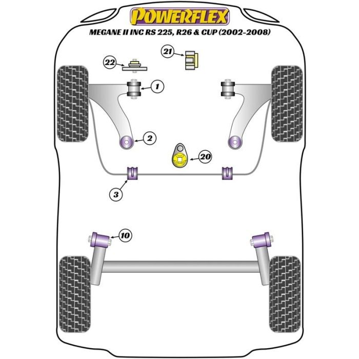Powerflex PFF60-522BLK Silentblock de Montaje de Motor Superior Derecho Poliuretano Alto Rendimiento
