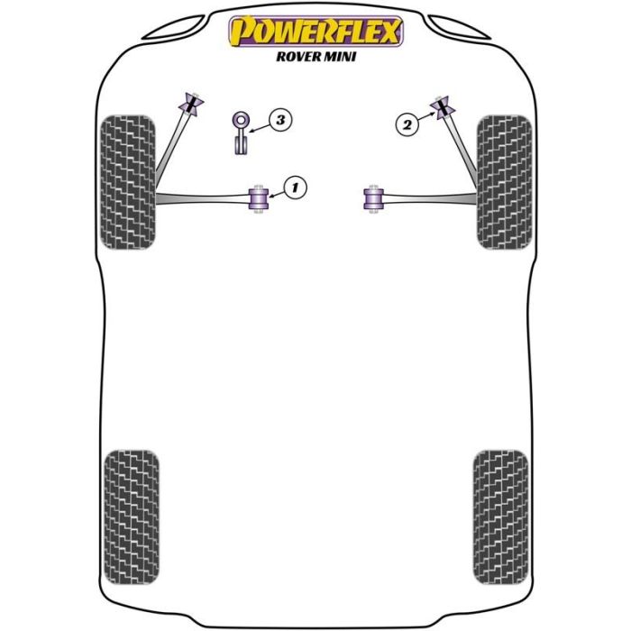 Powerflex Engine Stabiliser Bar Bush Kit 1