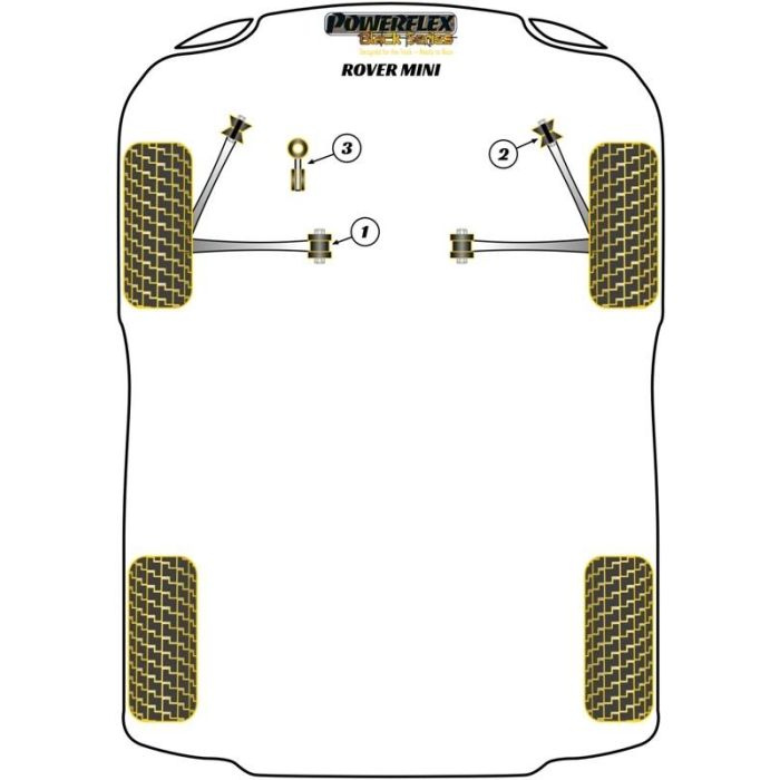 Powerflex Engine Stabiliser Bar Bush Kit 2