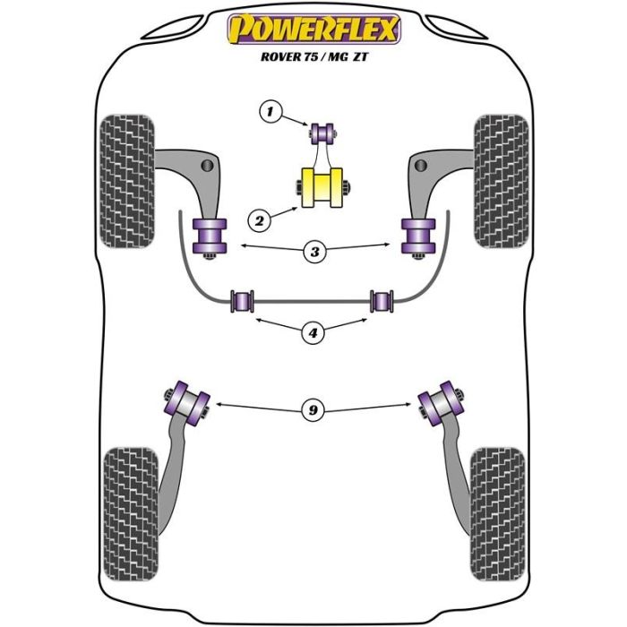 Powerflex Soporte Motor Inferior Large Silentblock Diesel PFF63-610