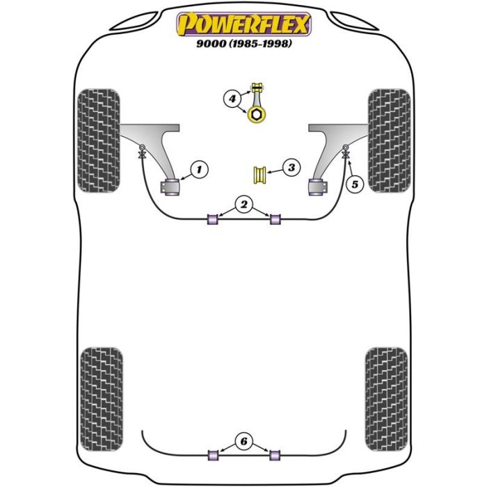 Powerflex Front Anti Roll Bar Drop Link Bush 1 Powerflex Front Anti Roll Bar Drop Link Bush 1
