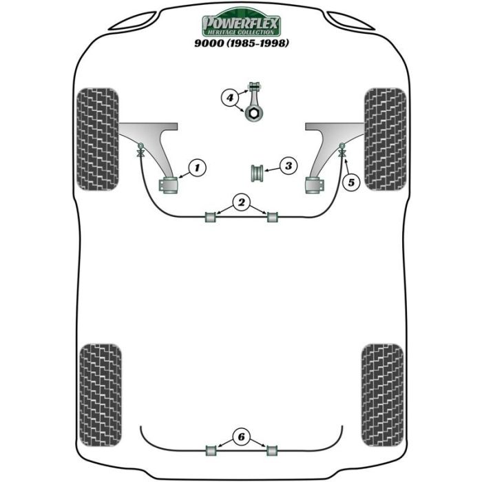 Powerflex Front Anti Roll Bar Drop Link Bush 3 Powerflex Front Anti Roll Bar Drop Link Bush 3