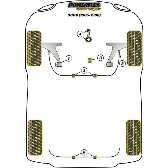 Powerflex Gearbox Mounting Manual 94 On, All Years Auto 2