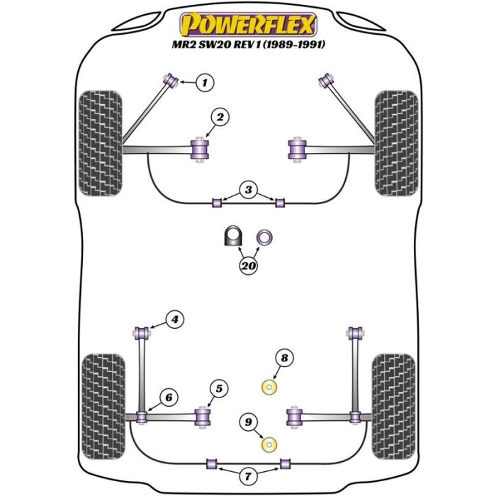 Powerflex PFF76-320 Cremallera de Dirección Montaje Silentblock Kit Poliuretano Alto Rendimiento