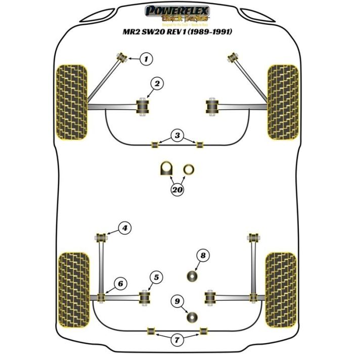 Powerflex PFF76-320 Cremallera de Dirección Montaje Silentblock Kit Poliuretano Alto Rendimiento