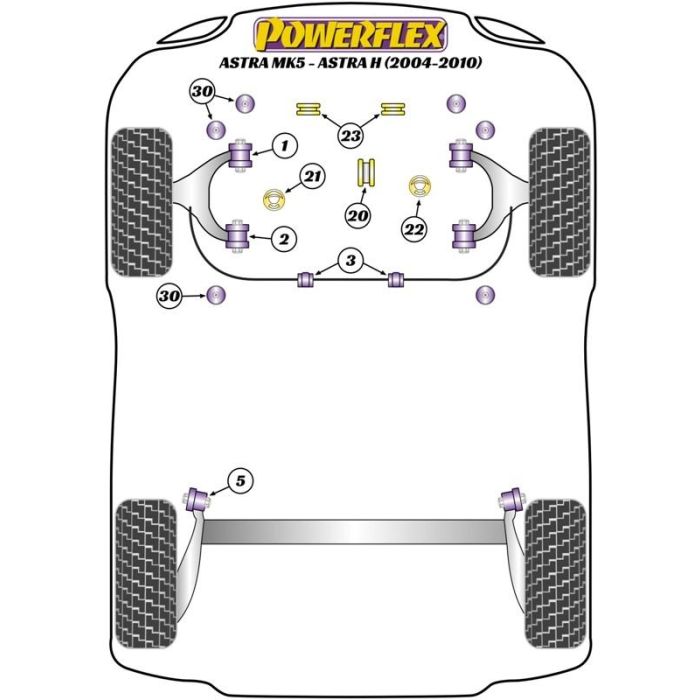 Powerflex Soporte Motor Inferior Delantero Insert Diesel PFF80-1324R