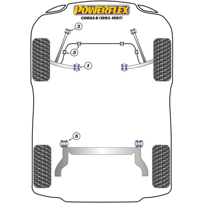 Powerflex Delantero Barra Estabilizadora Mounts PFF80-205BLK en Poliuretano para Mayor Precisión y Durabilidad