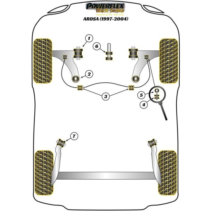 Powerflex Front Anti Roll Bar Eye Bolt Bush 20 mm 2 Powerflex Front Anti Roll Bar Eye Bolt Bush 20 mm 2