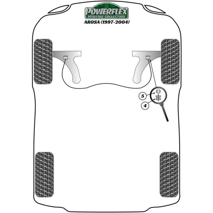 Powerflex Front Anti Roll Bar Eye Bolt Bush 20 mm 3 Powerflex Front Anti Roll Bar Eye Bolt Bush 20 mm 3