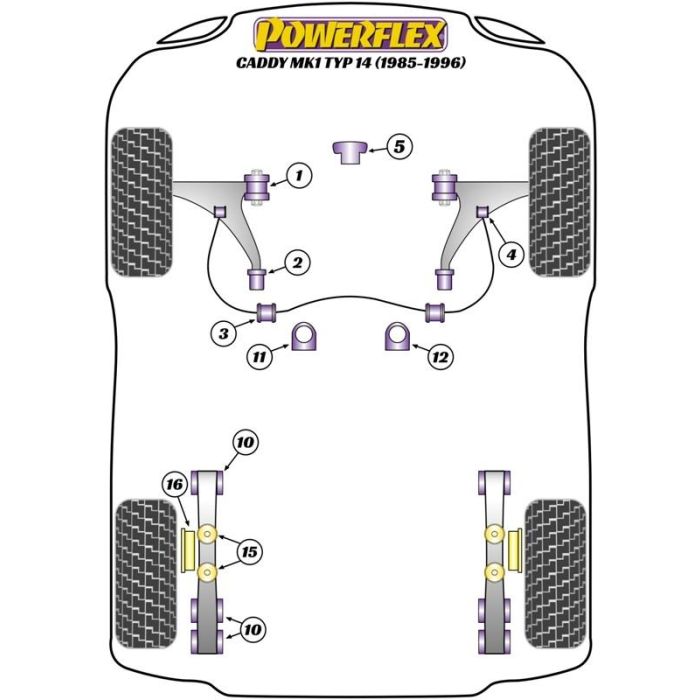 Powerflex Front Anti Roll Bar Outer Mount 16 mm 1