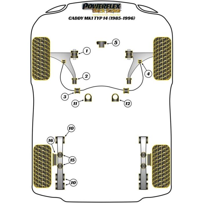 Powerflex Front Anti Roll Bar Outer Mount 16 mm 2