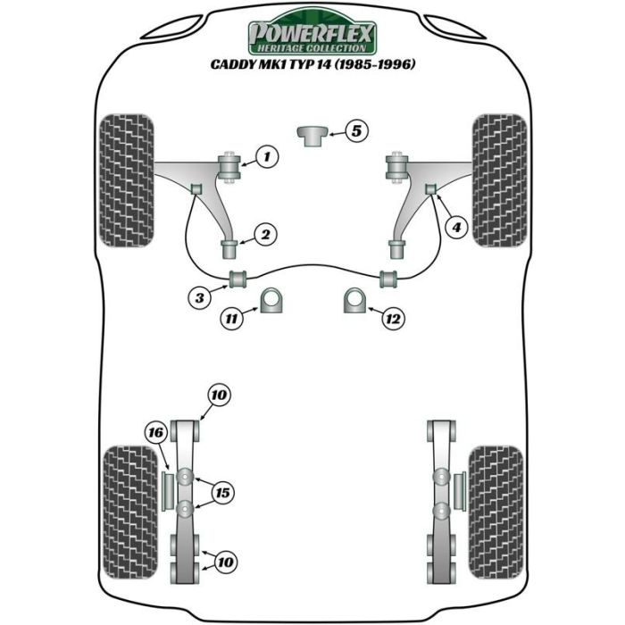Powerflex Front Anti Roll Bar Outer Mount 16 mm 3