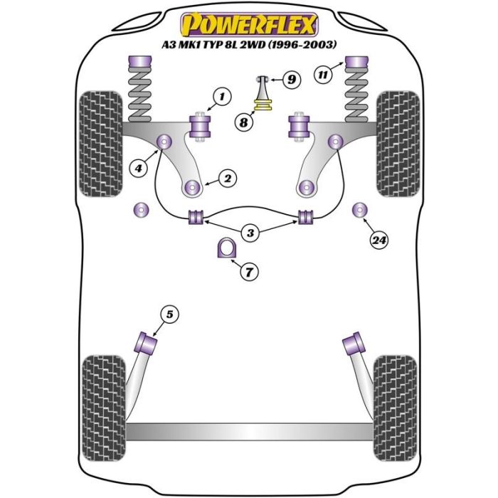 Powerflex Silentblock Trasero Del Trapecio Delantero., Pattern Arm 1 Powerflex Silentblock Trasero Del Trapecio Delantero., Pattern Arm 1
