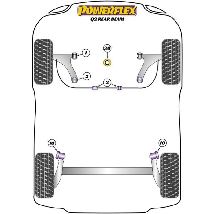 Powerflex Silentblock Trasero Del Trapecio Delantero. 1