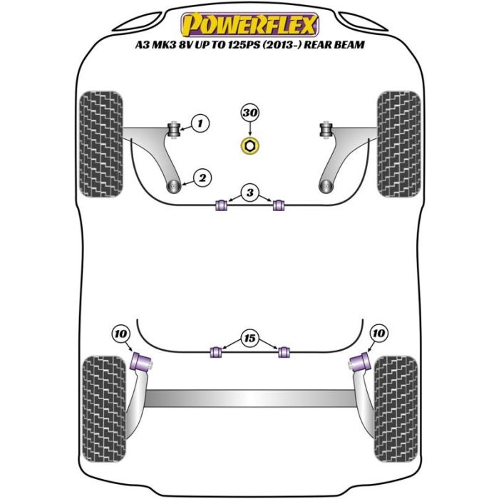 Powerflex Silentblock De La Barra Estabilizadora Delantera 25 mm 1