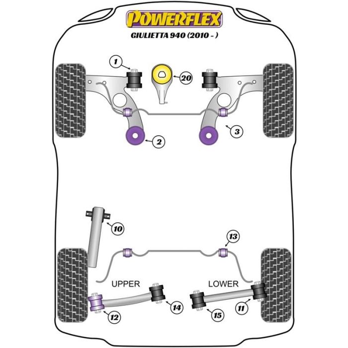Powerflex Silentblock Exterior Del Brazo Superior Trasero 3