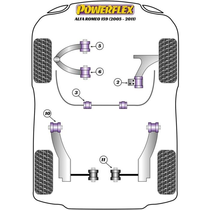 Powerflex Silentblock Exterior Delantero Del Tirante Trasero 1