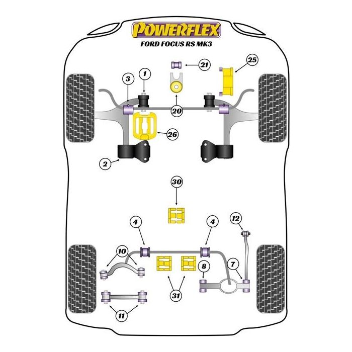 Powerflex Silentblock Trasero Del Diferencial Trasero Insert 1