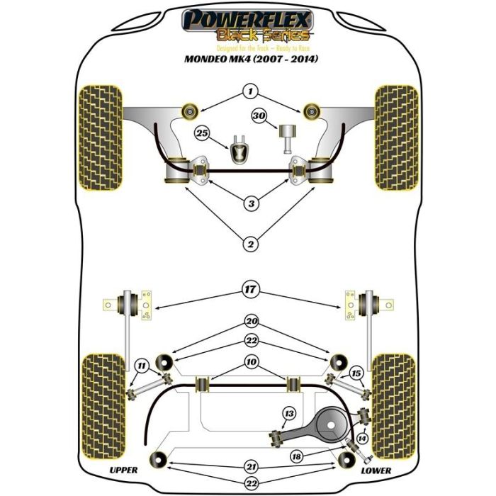 Powerflex Trasero Brazo Inferior Silentblock Interior Poliuretano PFR19-1913BLK
