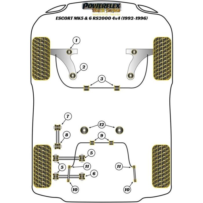 Powerflex Trasero Barra De Direccion Silentblock Interior PFR19-506BLK