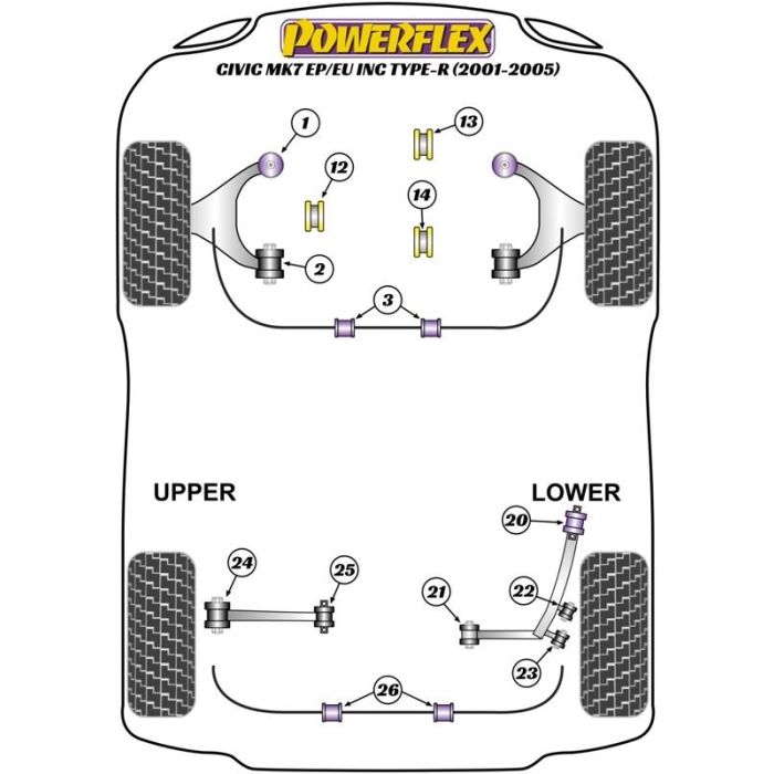 Powerflex Rear Lower Arm Outer Front Bush 1