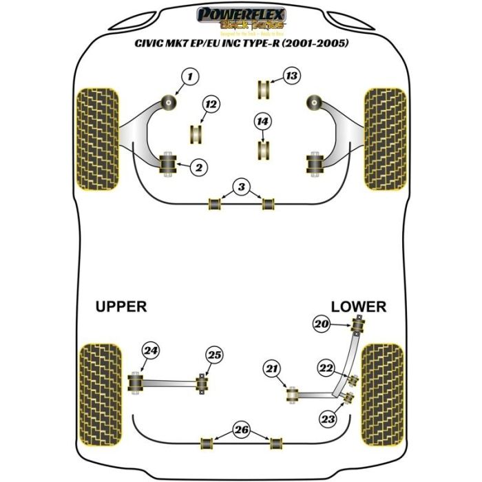 Powerflex Rear Lower Arm Outer Front Bush 2