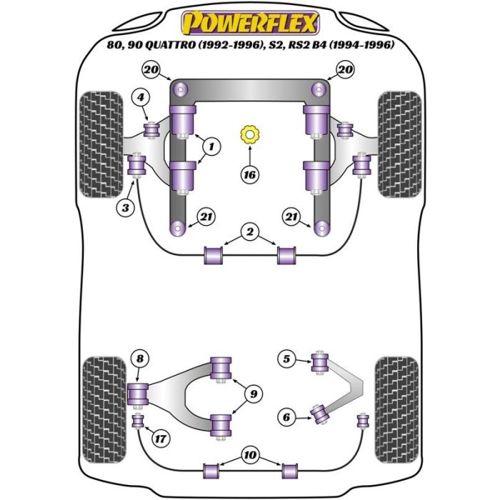 Powerflex Silentblock Exterior Del Brazo Superior Trasero 1