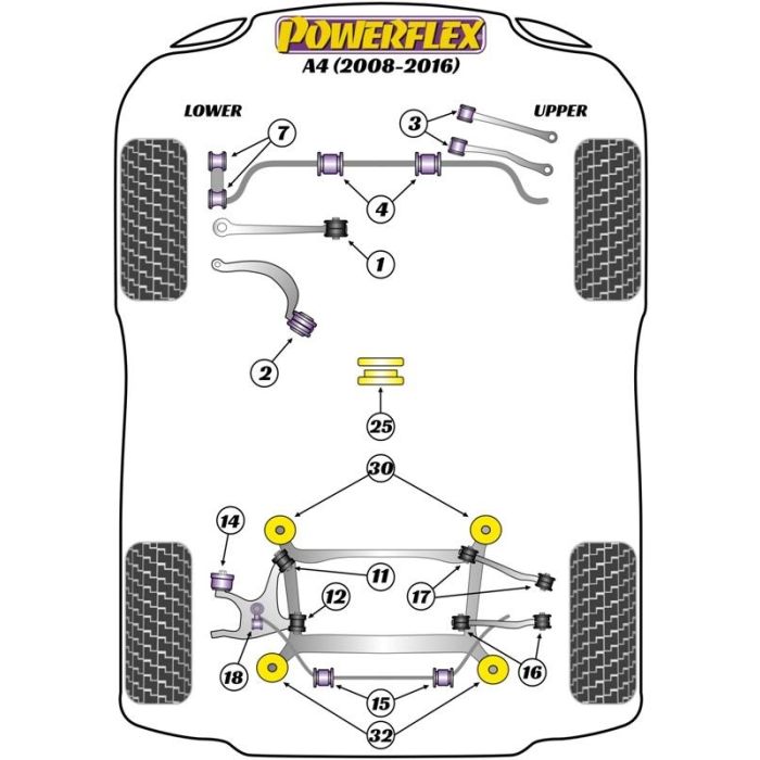 Powerflex Rear Tie Rod Outer Bush 3