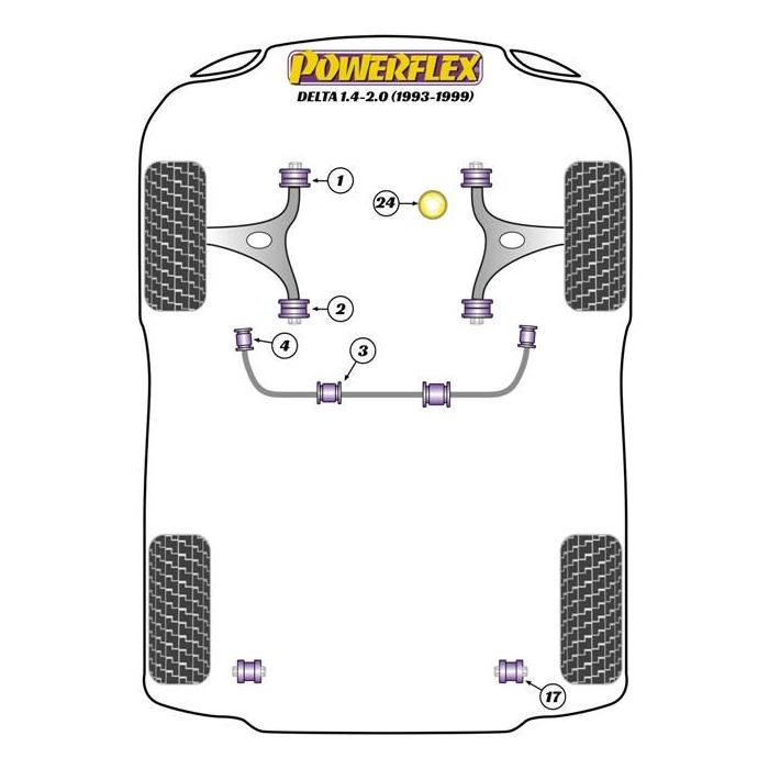 Powerflex Rear Anti Roll Bar Outer Bush 1