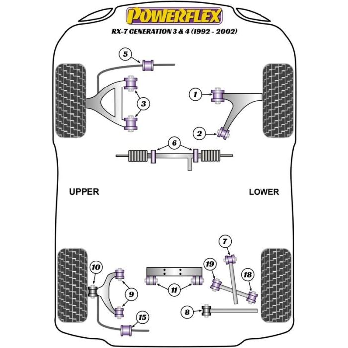 Powerflex Rear Toe Adjuster Outer Bush 1